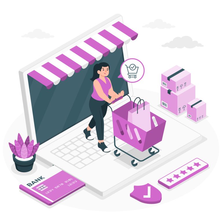 Successful ecommerce website